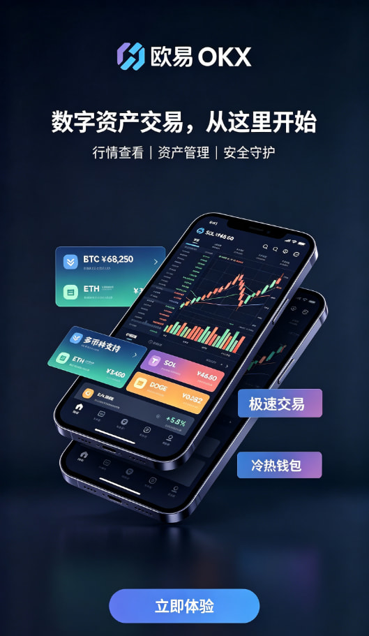 欧交易所app安装问答插图